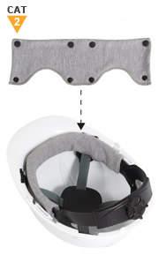 ARC/FR Sweatband For Hard Hat